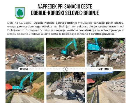 Napredek pri sanaciji ceste Dobrije KS Brdinje 19.9.